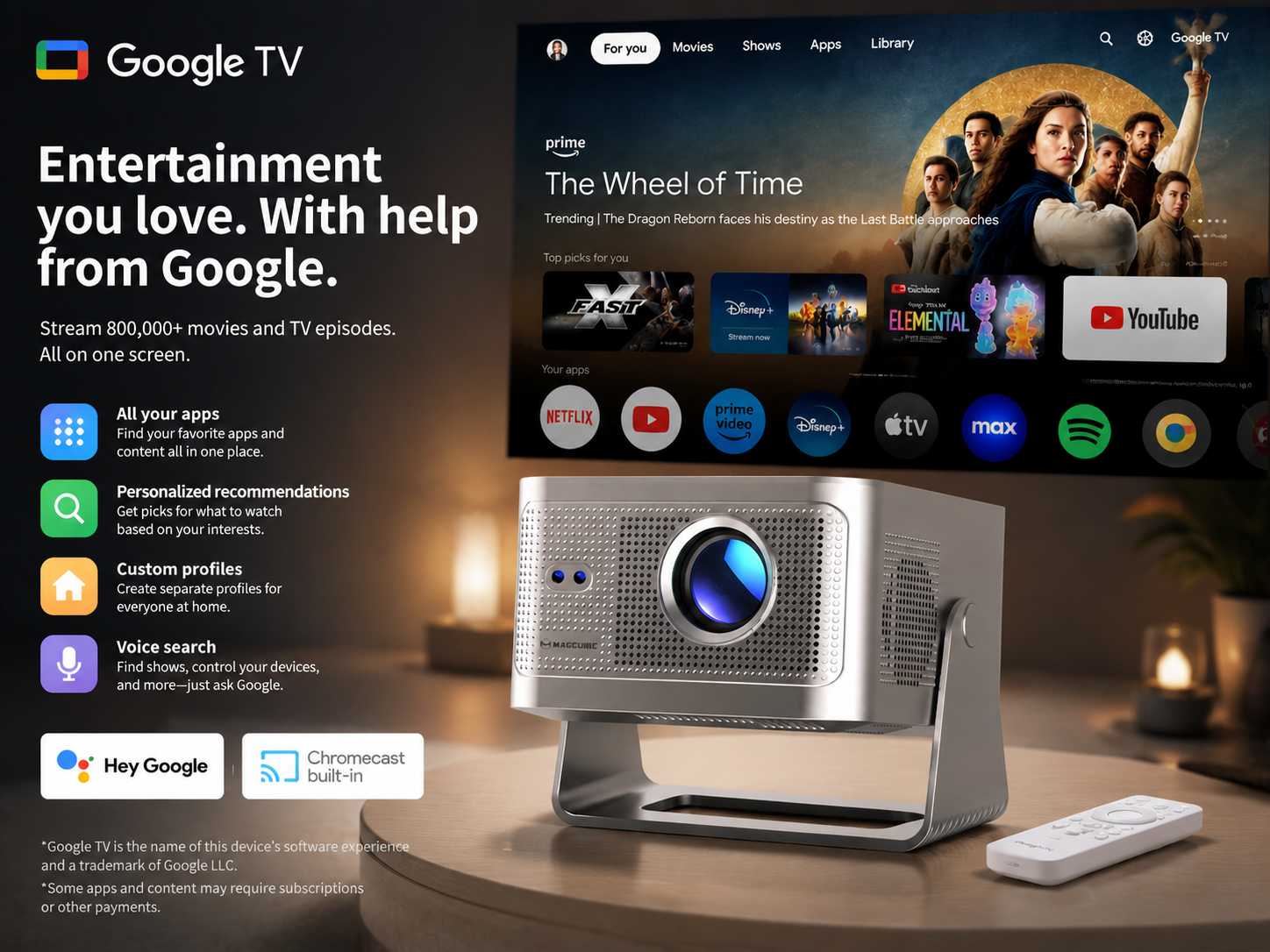 hy350 google tv