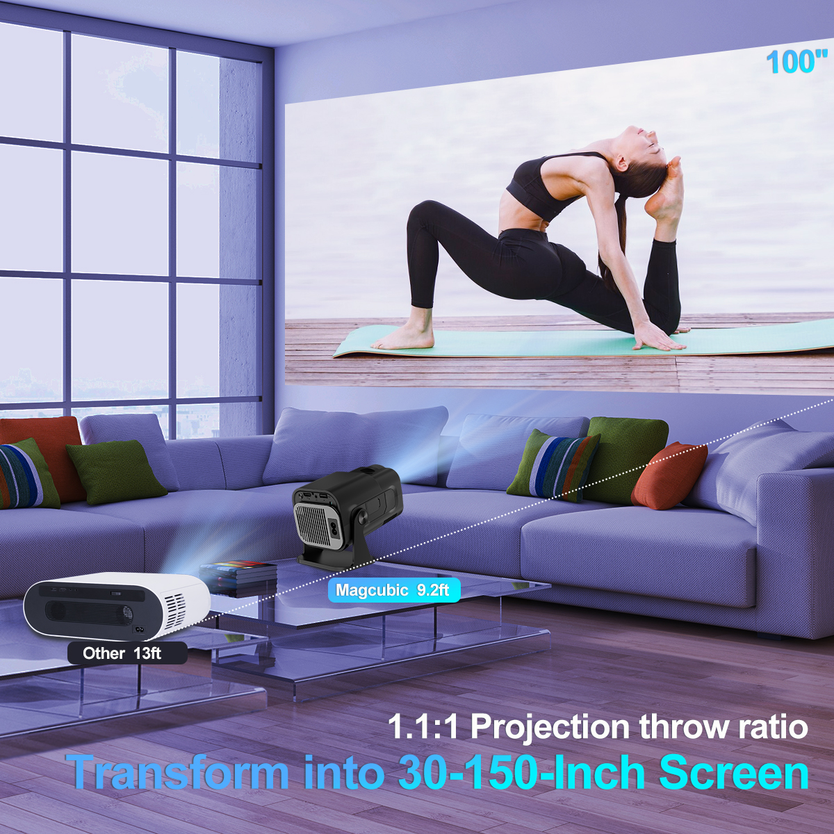 Magcubic-mini-portable-projector-hy320mini-throw ratio